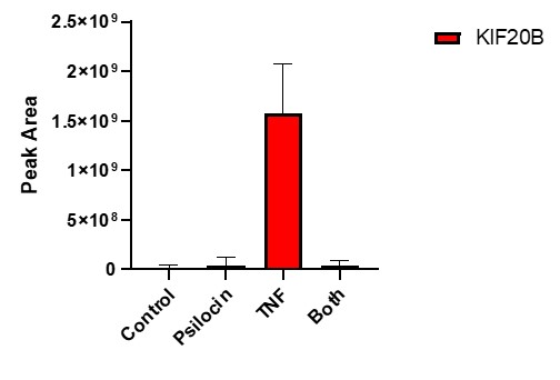 fig-1a