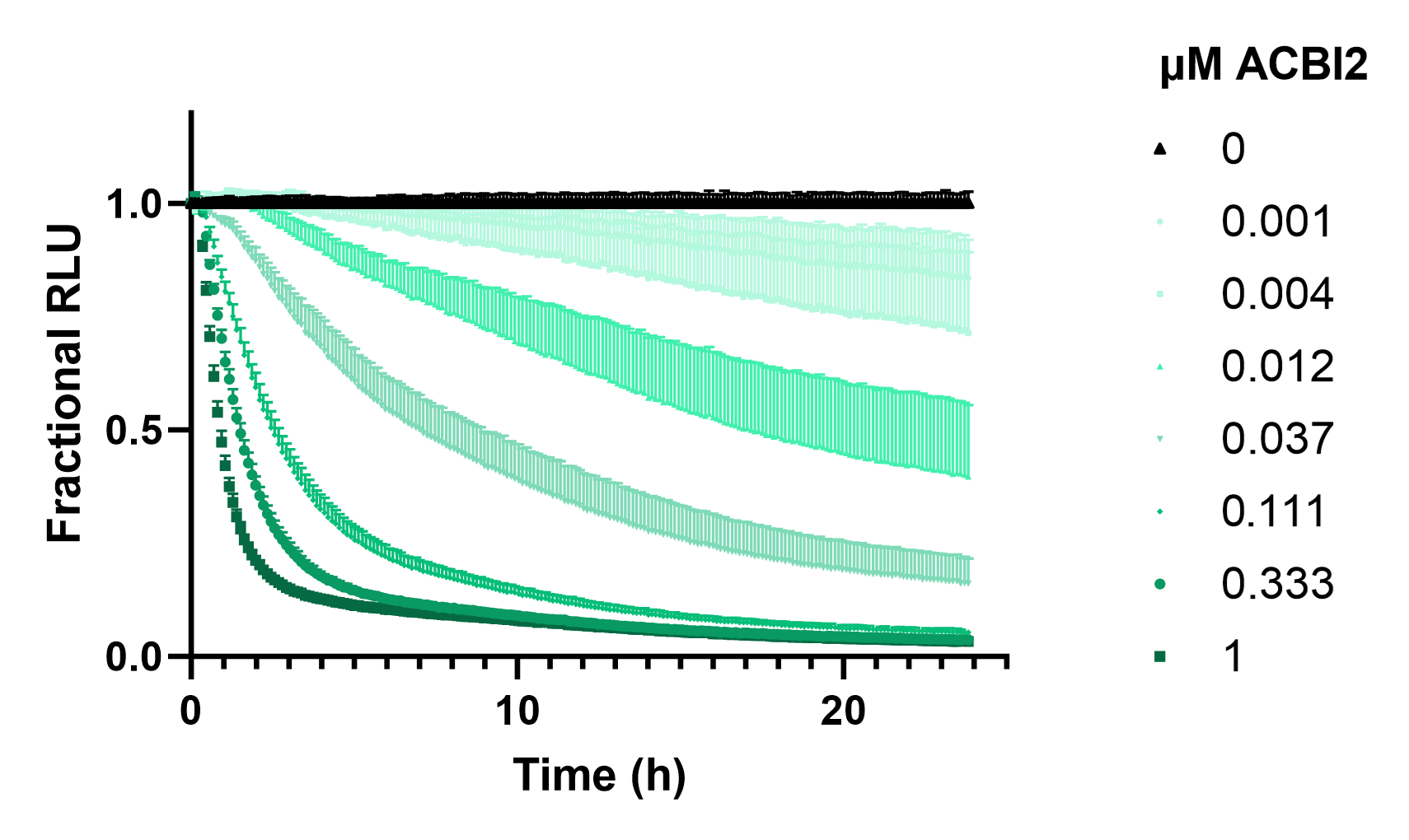 figure-6-v2