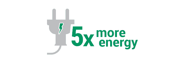 An illustration of a an electrical cord ending in a plug